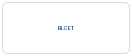 BLCET logo