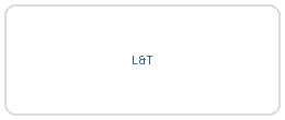 L&T logo