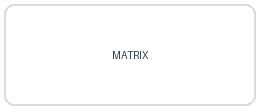 Matrix logo