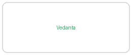 Vedanta Solar logo